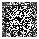 QR код "Элит-Групп"