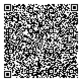 QR код "Шаверма по-питерски"