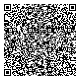QR код "SoftWave"