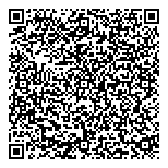 QR код "Нуга Бест"