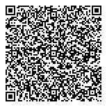 QR код "Мастер чая"