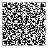 QR код "Royal English"