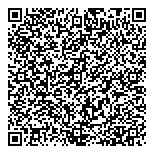 QR код "Дамский шик"