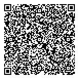 QR код "ПАРТНЕР"