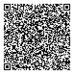 QR код "НЕФТЕГАЗ"