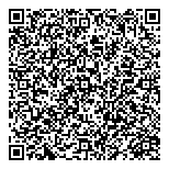 QR код "Тёпа и Клёпа"