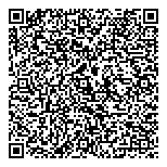 QR код "Перспектива"