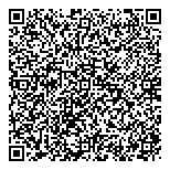 QR код "Руспневмо"