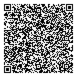 QR код "ШвецоV"