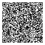 QR код "Zippofire"