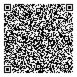QR код "Coins Market"