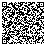 QR код "VIP-АПТЕКА №1"