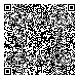 QR код "Банк ВТБ, ПАО"