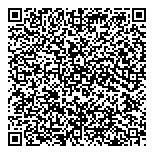 QR код "Мне лодку!"