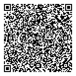 QR код "Государь"