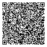 QR код "ДИАБЕТ. ДИЕТА"