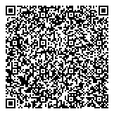 QR код "Шарпей"