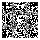 QR код "CoffeПей"