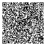 QR код "Grupo Mahersol"