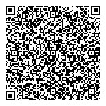 QR код "Джаганнат"
