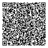 QR код "Коттеджъ"
