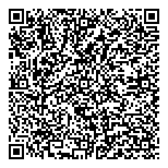 QR код "Магазин рыболовных принадлежностей"