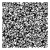 QR код "Подмосковные усадьбы"
