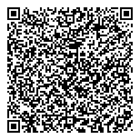 QR код "ЛингЛонг Раша"