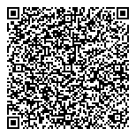 QR код "Баланс"