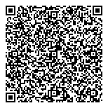 QR код "Глобус-Телеком"