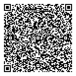 QR код "СипДомСтрой"