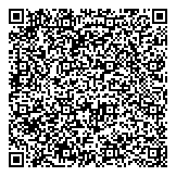 QR код "Костромская фанера"