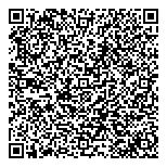 QR код "Биллборды (3 х 6 м) от Армада Аутдор"
