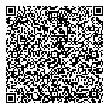 QR код "Tech markets"