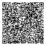 QR код "Pohjanmaan"