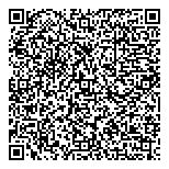 QR код "Coffeesphere"