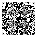 QR код "Гемотест"