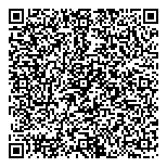 QR код "THE BODY SHOP"
