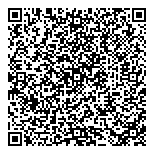 QR код "КАНЦНИКА"