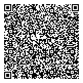 QR код "Финансовый сектор"