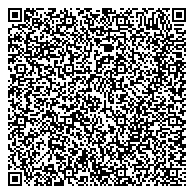 QR код "Управление организационной работы, муниципальной службы и связям с общественностью Мэрии г. Ярославля"