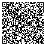 QR код "Впечатление"