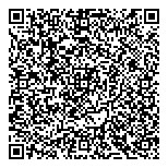 QR код "3D Панорама"