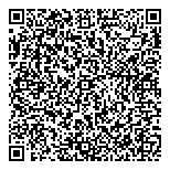 QR код "1001Click.ru"