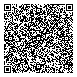 QR код "Motosmotr"