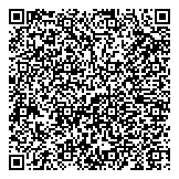 QR код "Лошади в Кремле"