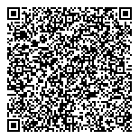 QR код "Piter Lodki"
