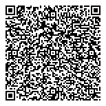 QR код "Науковед"