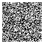 QR код "Периметр-ПМ"