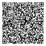 QR код "Матрешка"